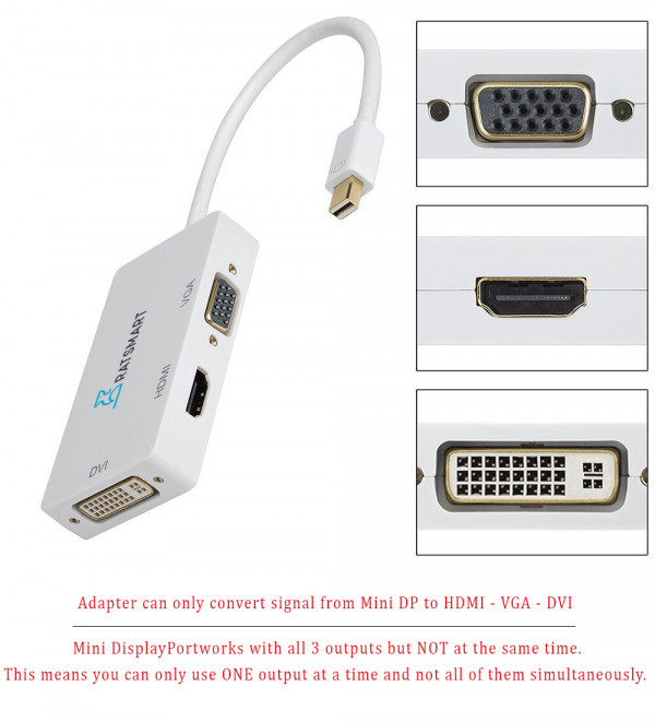To DVI VGA HDMI TV Adapter Cable For Apple iMac and MacBook Surface Book Surface Pro 3/4 ThinkPad X1 Thunderbolt OMorc 3-in-1 Mini DisplayPort